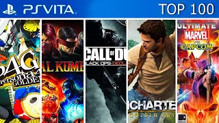 Top 100 PS Vita Games of All Time  100 Best PS Vita Games [upl. by Roede357]