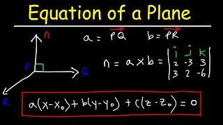 How To Find The Equation of a Plane Given Three Points [upl. by Terence]