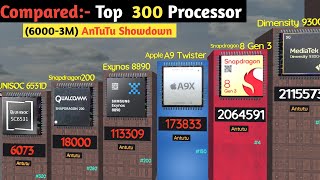 Top 300 Smartphone processor Rankings Most powerful smartphones Processors 💥🚀 3d Compared [upl. by Gujral]