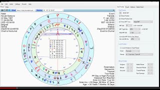 Uranian Astrology Tutorial by Karl Heinz Ottinger Greek [upl. by Serica815]