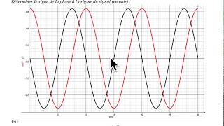 Chapitre 01  Comment déterminer la phase à lorigine dun signal sinusoïdal et alternatif [upl. by Dorsy]