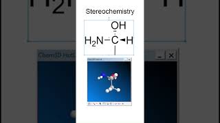 What is Stereochemistry [upl. by Harifaz]