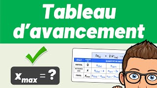 TABLEAU DAVANCEMENT 💪 Exercice corrigé ✅ Chimie [upl. by Romie409]