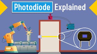 What is Photodiode  Explained its Working and Application [upl. by Enairda]