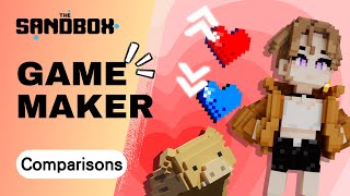 【The Sandbox】Game Maker：Game Rules  Comparisons [upl. by Alfi]