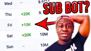 Does Deji Use Sub Bots EXPLAINED [upl. by Brittain]