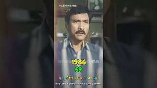 IYO ANG TONDO KANYA ANG CAVITE 1986 Cast Then and Now 2024 ytshorts shorts [upl. by Ludwig773]