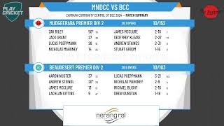 Mudgeeraba Premier Div 2 v Beaudesert Premier Div 2 [upl. by Nirhtak571]