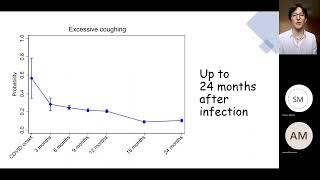 COVIDENCE UK March 2023 webinar How symptoms differ according to time since infection [upl. by Ane]