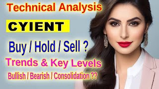 Cyient Limited Technical Analysis Key Support amp Resistance Levels Is a Reversal Coming [upl. by Yremogtnom]