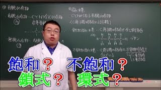 【高校化学】有機化学・脂肪族化合物① 有機化合物の基本および炭化水素の分類 [upl. by Nedmac]