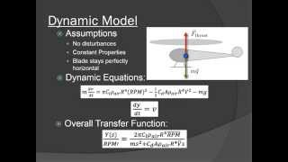 Helicopter Altitude Control with Simulink [upl. by Letnahs]