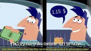 שימוש בכרטיס אשראי בחוquotל מול שימוש במזומן [upl. by Yhtimit]