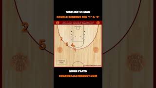 Sideline Out of Bounds vs Man Defense [upl. by Etiam]