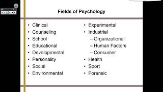 PSYC Lecture Founders and their Theories  Psychological Research Methods [upl. by Dymoke]