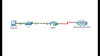 1015 Packet Tracer  Use CDP to Map a Network [upl. by Zedekiah]