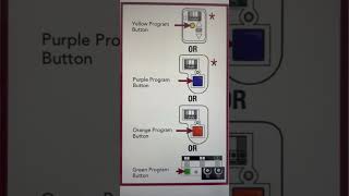 LiftMaster garage door opener programlearn button and RF frequency [upl. by Parrott]