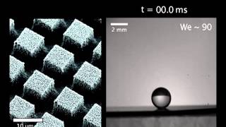 Waterrepellent surfaces that last [upl. by Nivag]