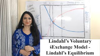 Lindahl’s Voluntary Exchange Model  Lindahl’s Equilibrium [upl. by Delilah568]