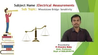 Wheatstone Bridge Sensitivitychange in Resistance [upl. by Neall]