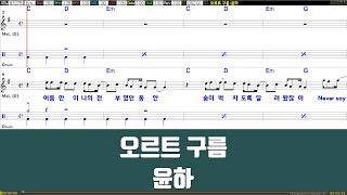 은성 반주기 오르트구름  윤하드럼악보 [upl. by Marnia]