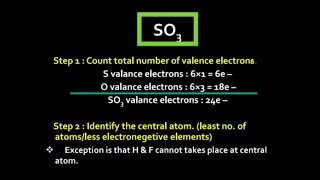 SO3 Lewis Structure  How to Draw the Dot Structure II lSCIENCE ll NCERT ll Rohit Sir [upl. by Eerolam]