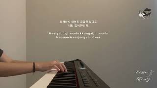 ALOHA 아로하 OST HOSPITAL PLAYLIST PIANO COVER  KEZIA ATMADJI [upl. by Nay]