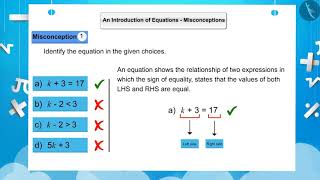 Meaning of an equation  Part 33  English  Class 7 [upl. by Idet]