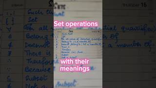 set notations shortsfeed maths  Mathematics Notes [upl. by Nidnerb]