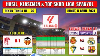 Hasil Liga Spanyol Tadi Malam  GRANADA vs VALENCIA  Laliga 2024 Pekan Tunda Ke 26 [upl. by Emie548]