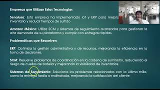 Evidencia de aprendizaje Tecnologías de comunicación utilizadas [upl. by Ody]