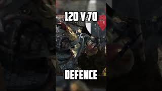 120 v 70 Defence  Mount and Blade 2 Bannerlord gaming mountandblade bannerlord shorts [upl. by Eseeryt335]