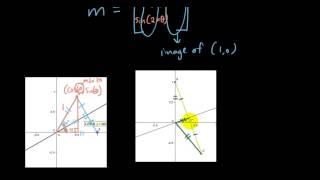 Linear transformations with Matrices lesson 11  Reflection in the line ymx [upl. by Marisa]