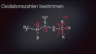 Oxidationszahlen bestimmen 2 [upl. by Ynahirb]