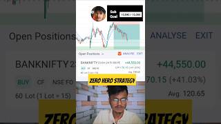 Chart reading strategy  trading shorts herozerostrategy bankniftytomorrow [upl. by Ahsiemaj]