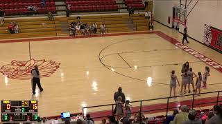 Cherokee vs Waynoka JH Basketball [upl. by Omor]