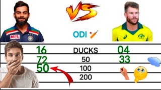 Virat Kohli vs David Warner stats Comparison 😈 viratkohli davidwarner cricket [upl. by Elfstan899]