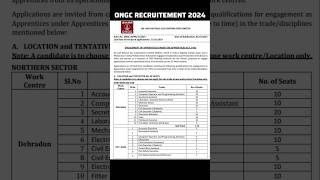 ongc recruitement notification 2024 ongc [upl. by Ahsael]