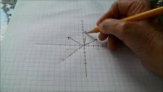 Drawing a Parallelepiped [upl. by Lemkul]