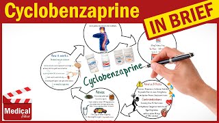 Cyclobenzaprine 10mg  Flexeril  What is Cyclobenzaprine Flexeril Uses Dosage Side Effects [upl. by Oidgime]