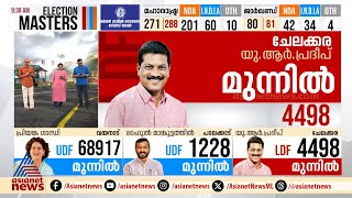 ചേലക്കരയിൽ യുആർ പ്രദീപിന്റെ ലീഡ് 4498 എൽഡിഎഫ് ശക്തി കേന്ദ്രങ്ങളിൽ വോട്ടെണ്ണൽ  UR Pradeep  LDF [upl. by Any]