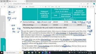 Lec27 Ch3 PPE l Example 38 l Omega Chemicals Limited OCL l ICAP Study Text l CAF1 FAR1 [upl. by Ame]