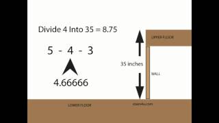 How To Calculate Stairway Risers  Stair Construction And Design [upl. by Teri]