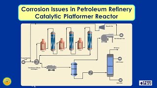 134 Corrosion Issues in Petroleum Refinery Catalytic Platformer Reactor [upl. by Bradleigh715]