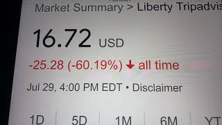 🔴 Liberty Tripadvisor Holdings Inc Series B LTRPB Stock Trading Facts 🔴 [upl. by Accber]