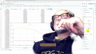 graficato velocità massimo profitto produzione e minimocosto maturità [upl. by Felicity162]