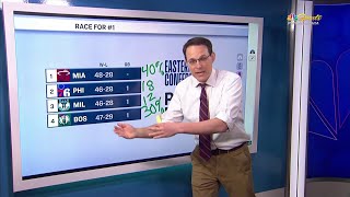 Steve Kornacki breaks down NBA Eastern Conference playoff picture  2022 NBA Playoffs [upl. by Riccardo184]