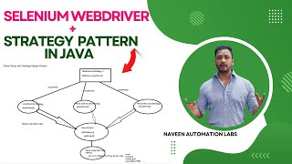 Initialize WebDriver using Strategy Design Pattern In Java [upl. by Eelsel]