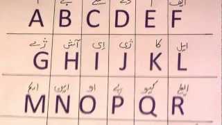 Learn French through Urdu lesson1 [upl. by Akcimat]