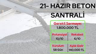 21 Hazır Beton Santrali Kurmak [upl. by Bart]